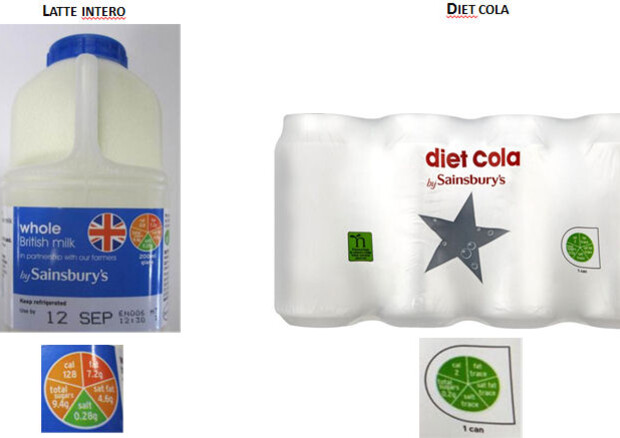 Un esempio di etichettatura applicata in Gran Bretagna. Stando alle informazioni riportate, la diet cola ha indicazioni semaforiche migliori rispetto al latte intero. © Ansa