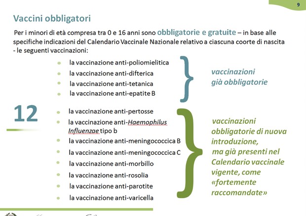 autocertificazione vaccinazioni scuola