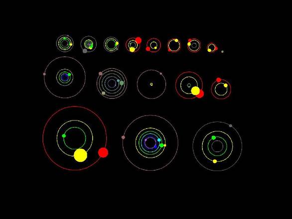 Rappresentazione grafica dei sistemi planetari scoperti da Kepler  (fonte: Image credit: NASA Ames/Dan Fabrycky, University of California, Santa Cruz)