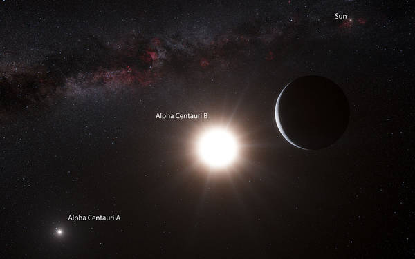 Rappresentazione artistica del vicino di casa della Terra intorno alla stella Alpha Centauri B (Fonte: ESO)