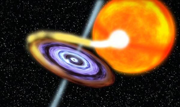 Rappresentazione artistica di un buco nero che cattura il gas da una stella vicina (fonte: NASA/GODDARD)