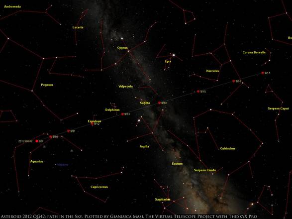 La mappa  del cielo che mostra dove cercare l’asteroide 2012 QG42 (fonte: Gianluca Masi/ Virtual Telescope)