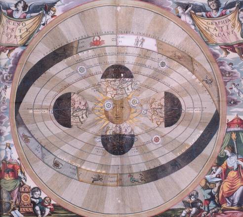 Il Sistema Copernicano, protagonista di una delle più granidi rivoluzoni scientifiche
