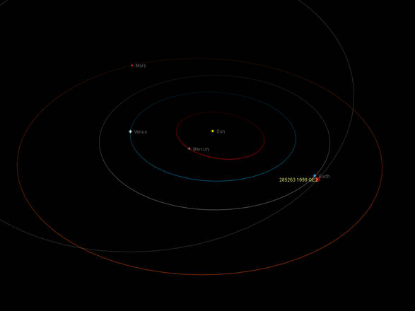 L'asteroide 1998 QE2, che raggiungerà la distanza minima dalla Terra alle 23,00 del 31 maggio (fonte: Gianluca Masi, Virtual Telescope)