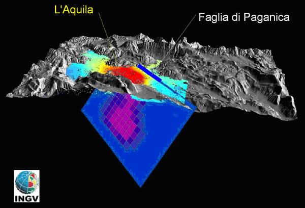 La faglia di Paganica, ricostruzione sulla base dei dati da satellite (fonte: INGV)