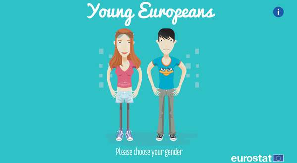 Young European, Eurostat gli dedica un nuovo sito