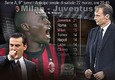 Serie A, Milan-Juventus sabato sera alla 9a (elaborazione) (ANSA)