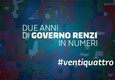 Slide di Renzi, n.1 © Ansa