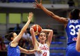 FIBA Women's Eurobasket 2019 © 