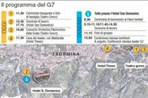 Infografica sul G7 (ANSA)