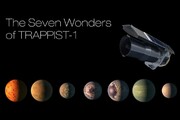 Il sistema planetario Trappist-1 (fonte: NASA/JPL-Caltech)