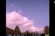 Etna, telecamera sull'esplosione