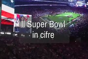 Il Super Bowl in cifre
