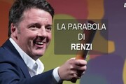 La parabola di Renzi