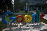 Most Influential Brands, Google si piazza al primo posto