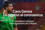 Caos Genoa: 14 positivi al coronavirus