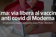 Covid: via libera al vaccino Moderna, presto in Italia