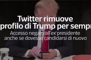 Twitter rimuove il profilo di Trump per sempre
