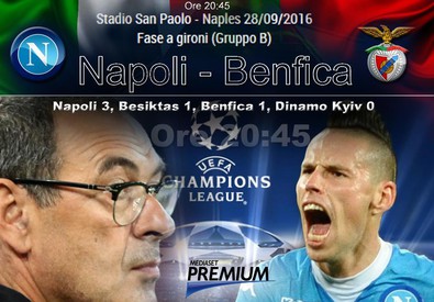 Champions, Napoli-Benfica (ANSA)