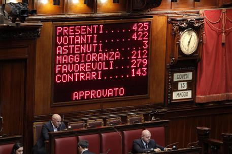 Il tabellone elettronico della Camera con il risultato del voto finale sul decreto legge sul lavoro © ANSA