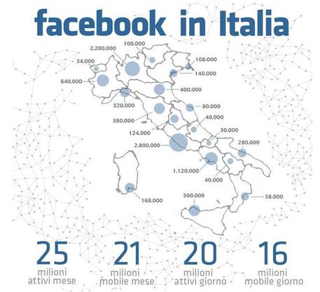 Facebook in Italia, Osservatorio Vincenzo Cosenza © ANSA