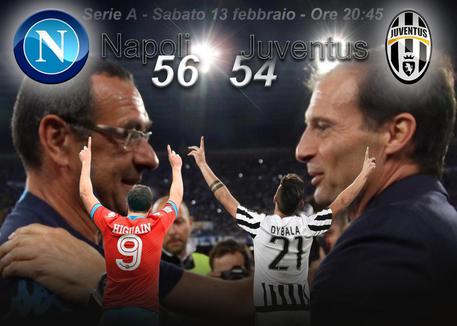 Juventus-Napoli, scontro al vertice in serie A (elaborazione) © ANSA