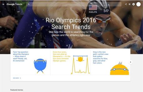 Google lancia i Trend di Rio 2016 © ANSA