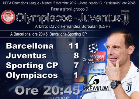 Champions League, Olympiacos-Juventus © ANSA