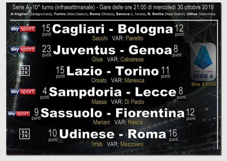 Serie A: Juventus, Lazio e Roma in campo (elaborazione) © ANSA