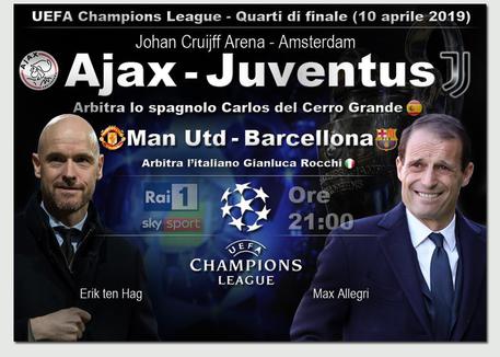 Champions League, quarti di finale © ANSA