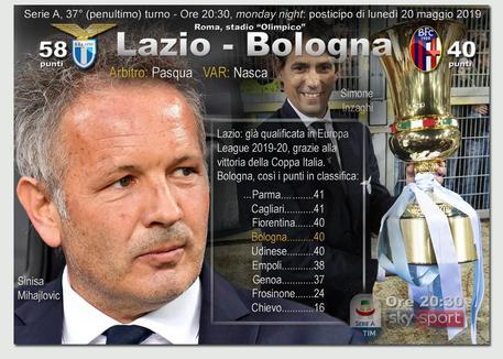 Serie A, Lazio-Bologna (elaborazione) © ANSA