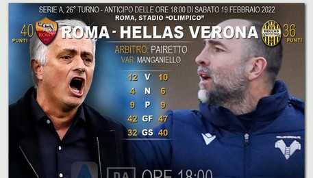 Serie A, Roma-Hellas Verona (ANSA)
