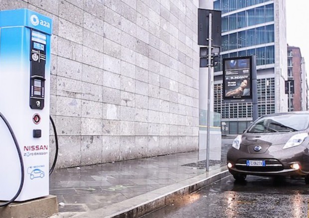 Elettriche 35% auto entro 2040 ma colonnine non comunicano © Nissan