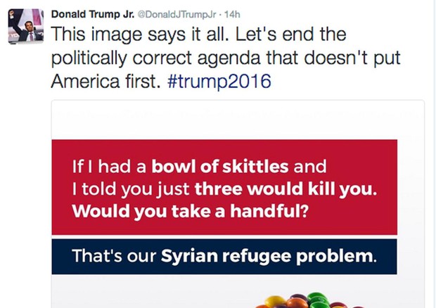 Campaign 2016 Donald Trump Jr Skittles (foto: AP)