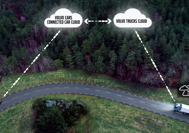 Il sistema 'cloud' che consente di connettere le auto Volvo anche ai truck © 