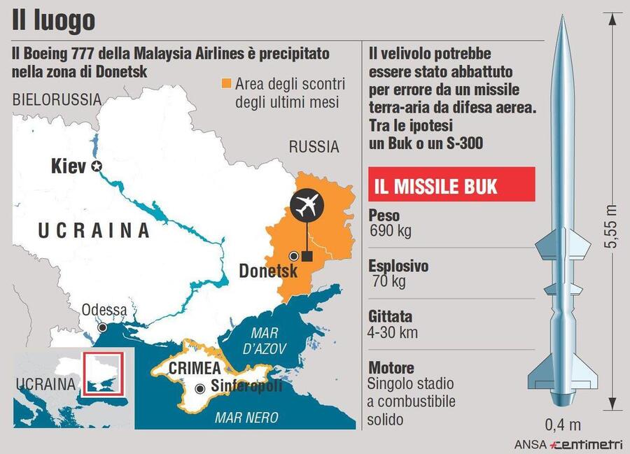 Missile abbatte un aereo malese in Ucraina, 295 morti © 