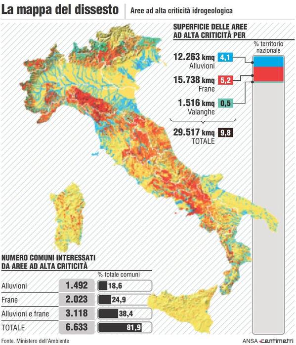 Nell'infografica realizzata da Centimetri la mappa della aree italiane ad alto rischio idrogeologico © Ansa