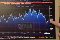 Borsa Milano: in calo (-0,1%)