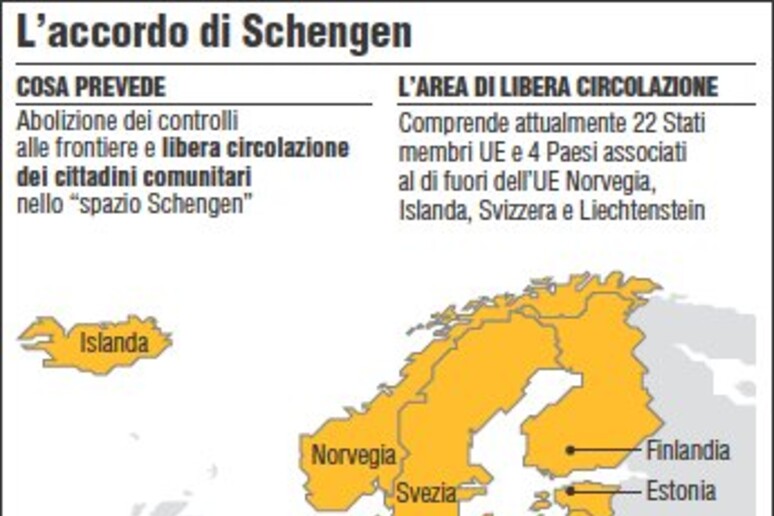 Infografica Ansa sul funzionamento degli accordi di Schengen - RIPRODUZIONE RISERVATA