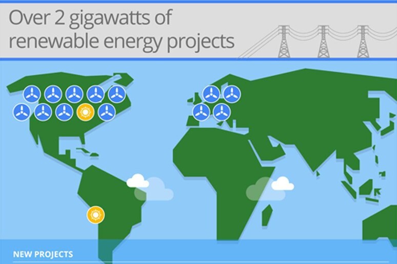 I progetti di Google sulle energie rinnovabili - RIPRODUZIONE RISERVATA
