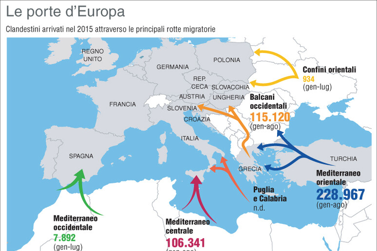 Migranti: le rotte verso l 'Europa - IL GRAFICO - RIPRODUZIONE RISERVATA