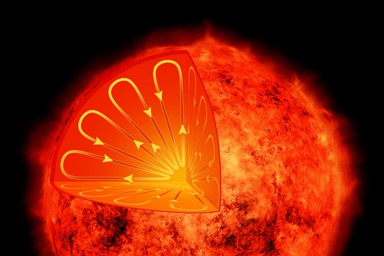 La stella più vicina somiglia al nostro Sole (fonte: NASA/CXC/M.Weiss) - RIPRODUZIONE RISERVATA