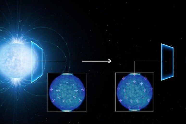 Rappresentazione artistica della luce emessa da una stella dei neutroni (a sinistra) viene polarizzata mentre viaggia nel vuoto (fonte: ESO/L. Calçada) - RIPRODUZIONE RISERVATA