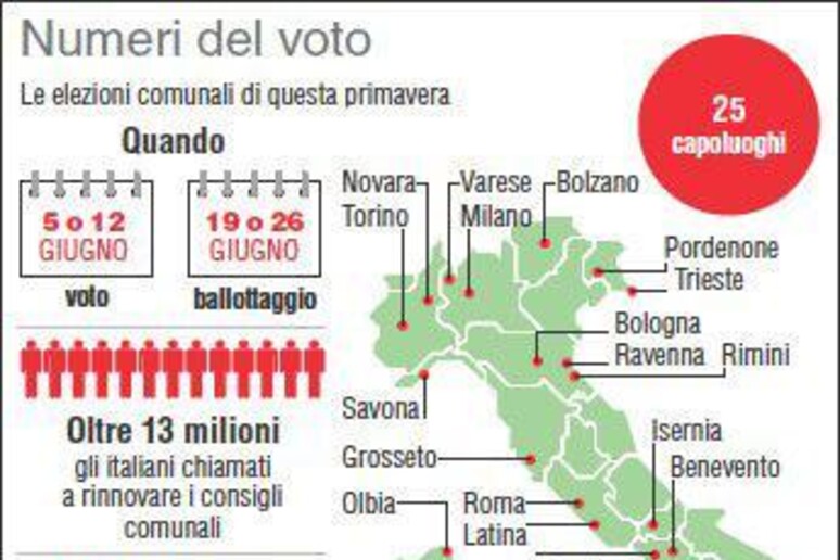 infografica sulle elezioni comunali - RIPRODUZIONE RISERVATA