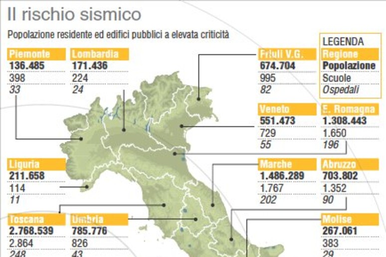 Il rischio sismico in Italia - GRAFICO - RIPRODUZIONE RISERVATA