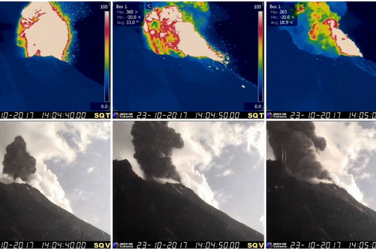 La sequenza esplosiva ripresa dalle telecamere nel visibile e termiche (fonte: INGV) - RIPRODUZIONE RISERVATA