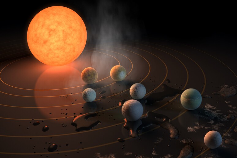 Rappresentazione artistica della stella Trappist-1 con il suo sistema planetario (fonte: NASA/JPL-Caltech) - RIPRODUZIONE RISERVATA
