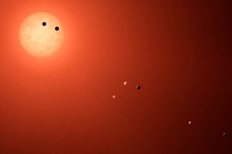 Il concerto perfetto dei pianeti di Trappist-1 (fonte: NASA-JPL/Caltech) - RIPRODUZIONE RISERVATA