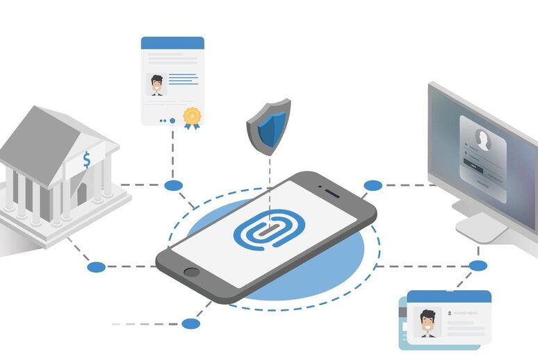 Da identità digitale a sviluppo app, le startup di sicurezza al CyberTech Europe - RIPRODUZIONE RISERVATA