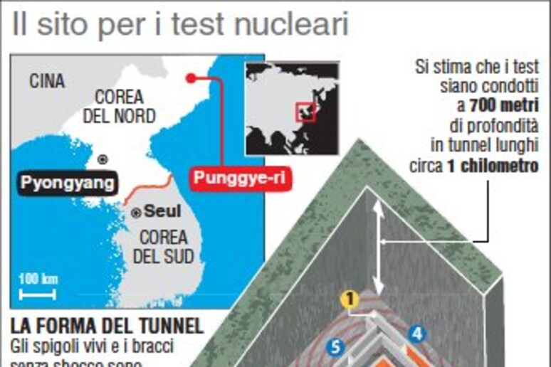 Comè fatto e dove si trova il sito per test nucleari di Punggye-ri - RIPRODUZIONE RISERVATA